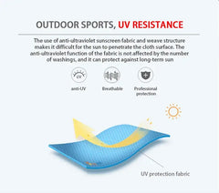 LNGXO Unisex Waterproof Hiking Jacket – Quick-Dry Windbreaker