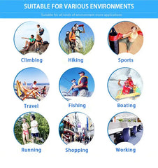 LNGXO Unisex Waterproof Hiking Jacket – Quick-Dry Windbreaker